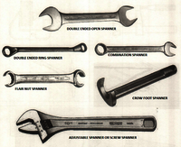 Industrial Spanners