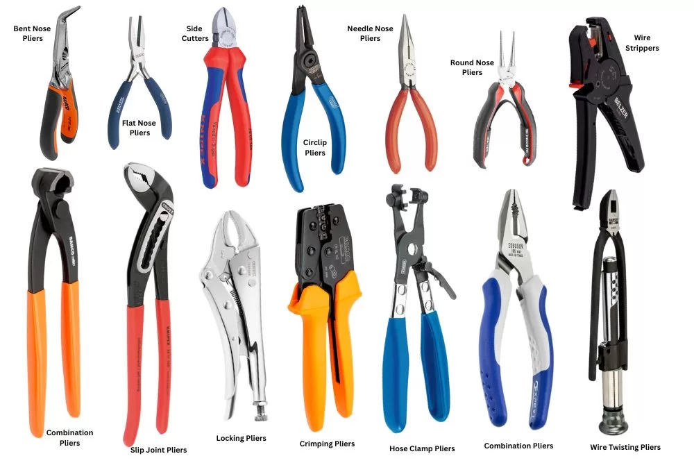 Pliers Group