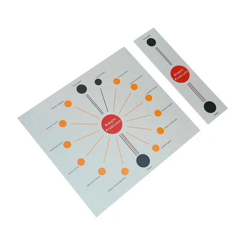 Logical Analysis Set Of 2 Boards - Age Group: 3-4 Yrs