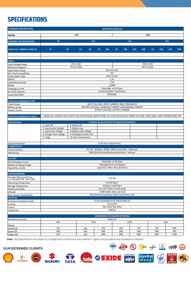48V 20A Single Phase Battery Charger