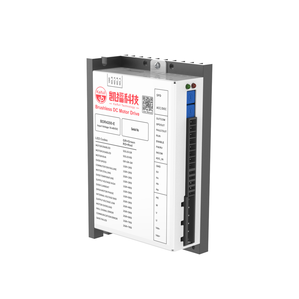 BDR480R Compact Brushless DC Motor