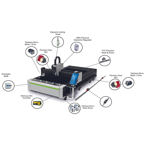 Industrial Laser Cutting Machine - Automatic Grade: Automatic
