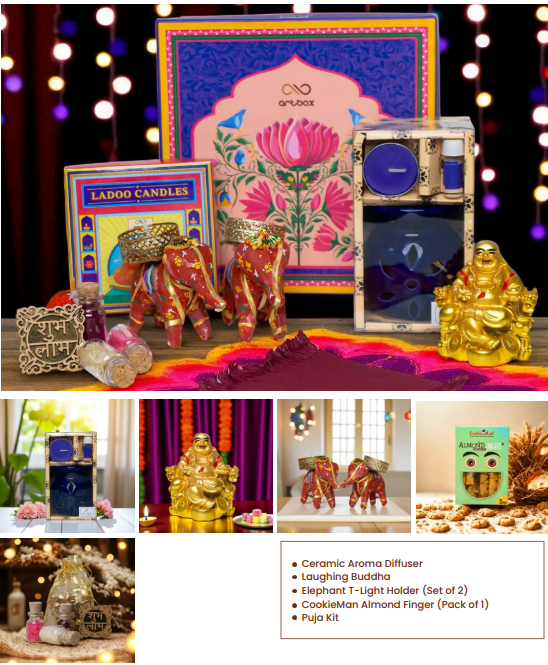 The Divine Lotus Box - Use: Corporate Gifting & Promotional Gift