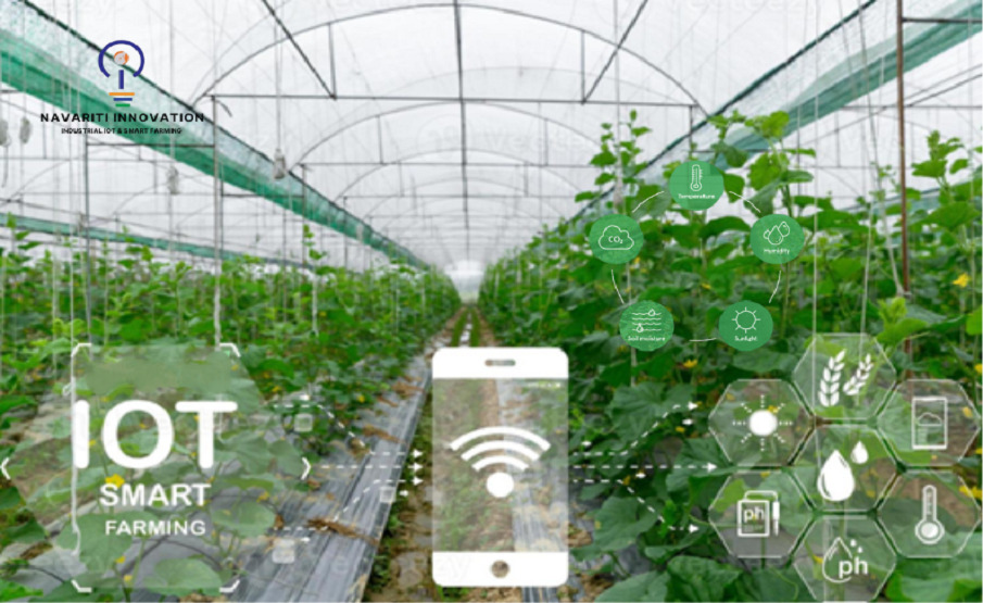 Smart Farming System - Automation Grade: Automatic