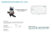 WQV-800DF CI Body Sewage Pump