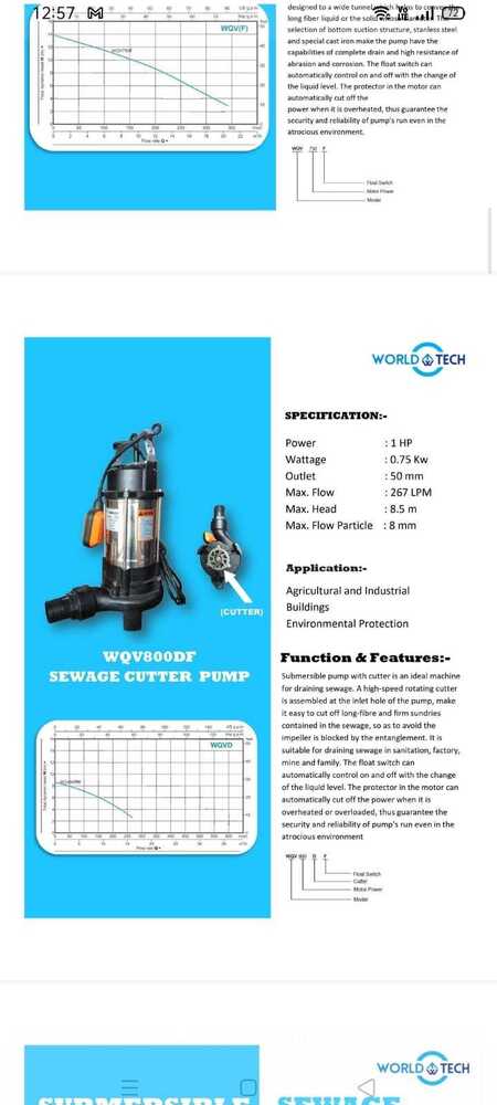 WQV-800DF CI Body Sewage Pump