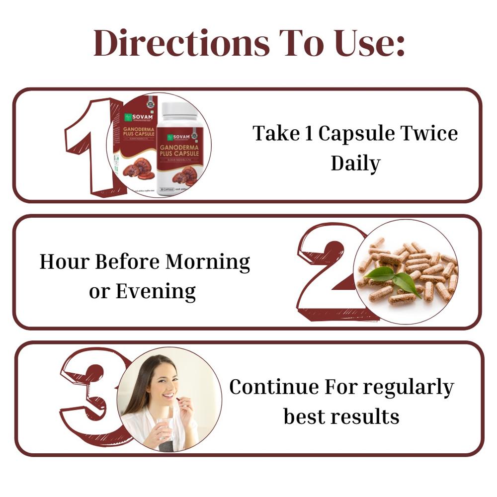 ganoderma plus capsule Ayurvedic Medicine 