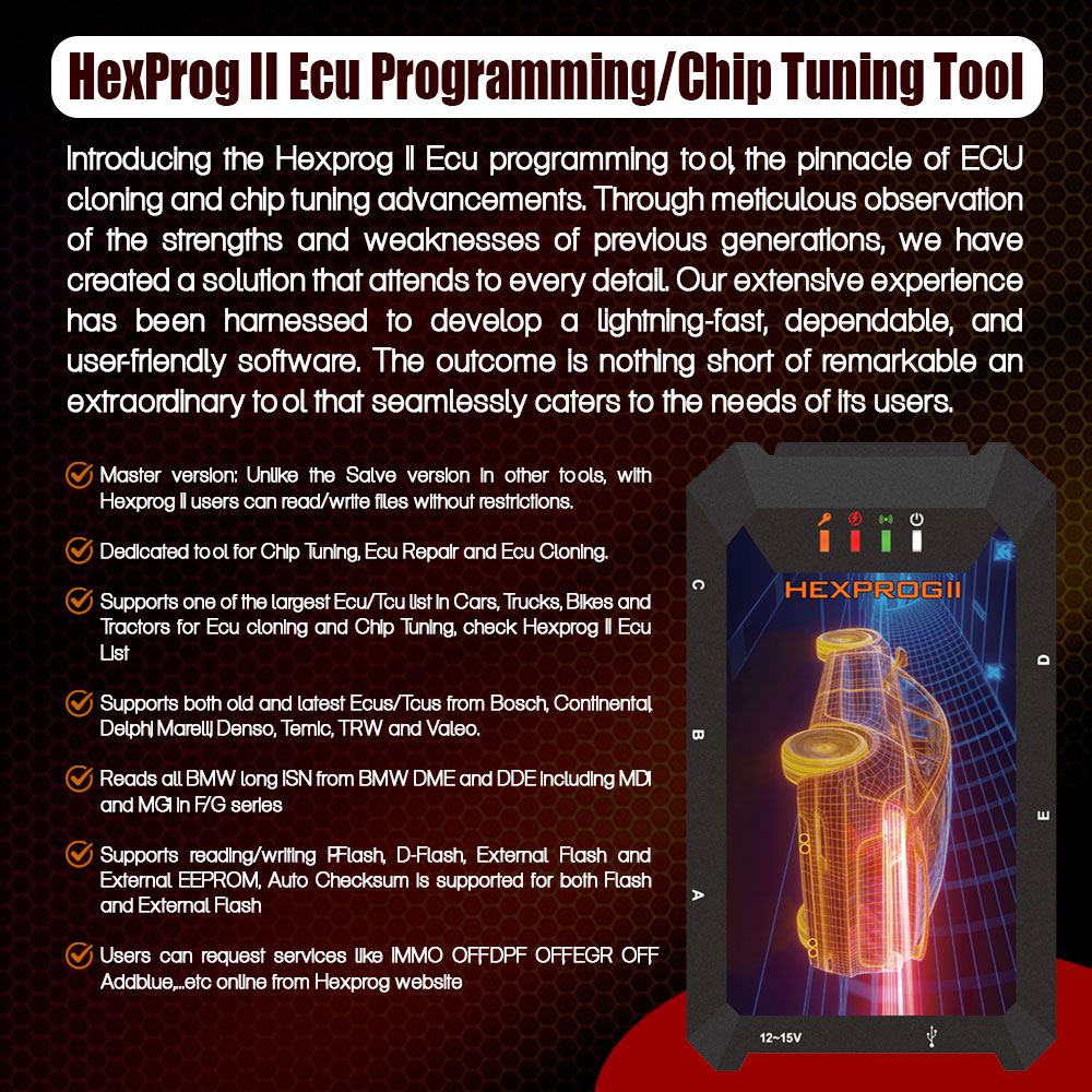 Bmw Hexprog 2 - Length: 20 Centimeter (Cm)