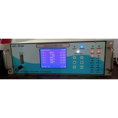 Online So2 Gas Analyzer - Accuracy: +2 %
