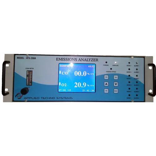 Online So2 Gas Analyzer - Accuracy: +2 %