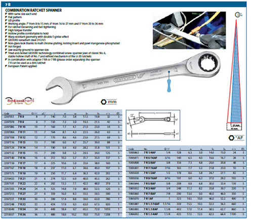 Combination Ratchet Spanner Handle Material: Steel