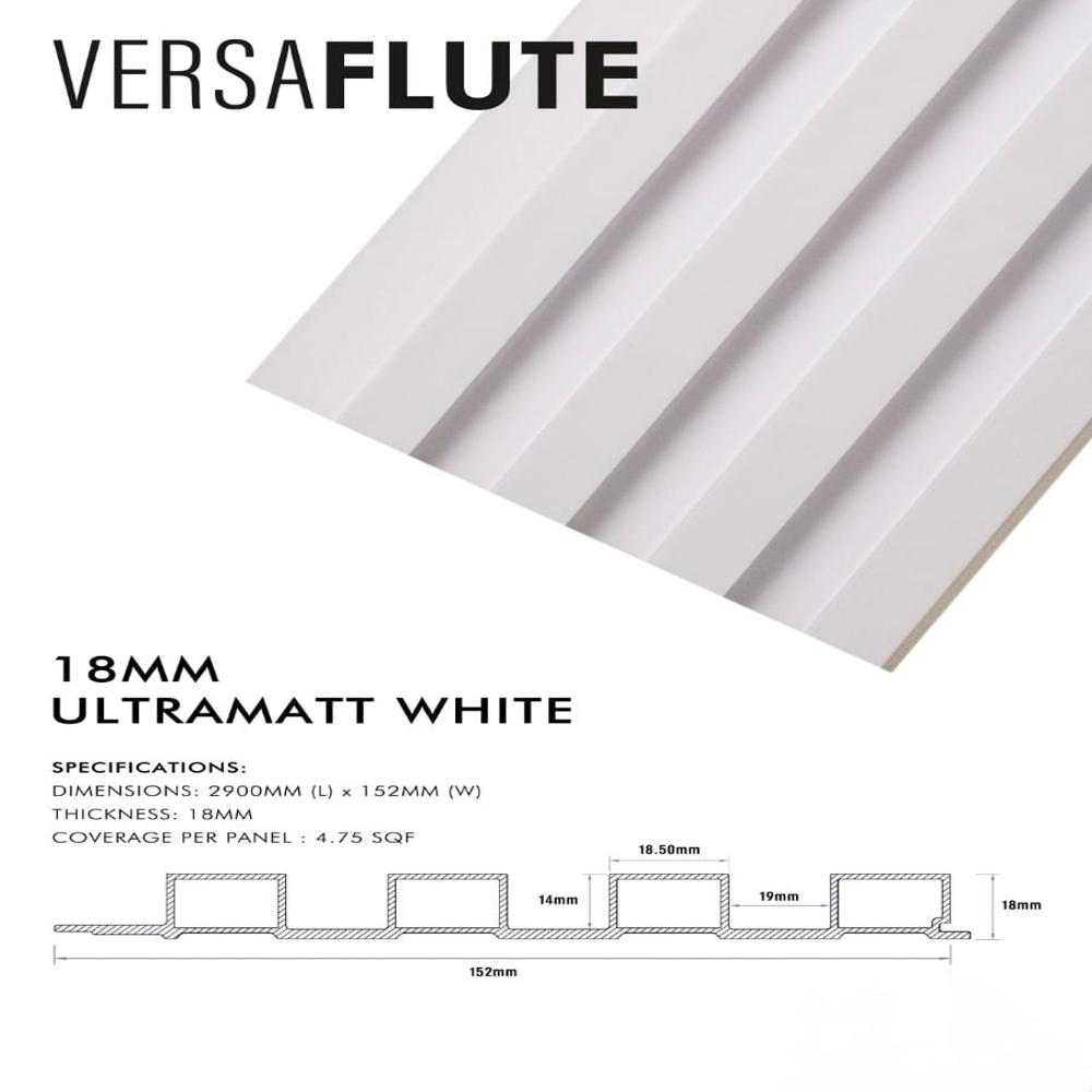 Latest Designer WPC louver panel 18mm