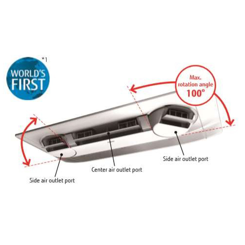 3D Flow Cassete Indoor Ac Units - Place Of Origin: India