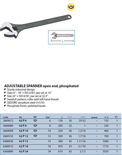Gedore Adjustable Wrench Handle Material: Steel