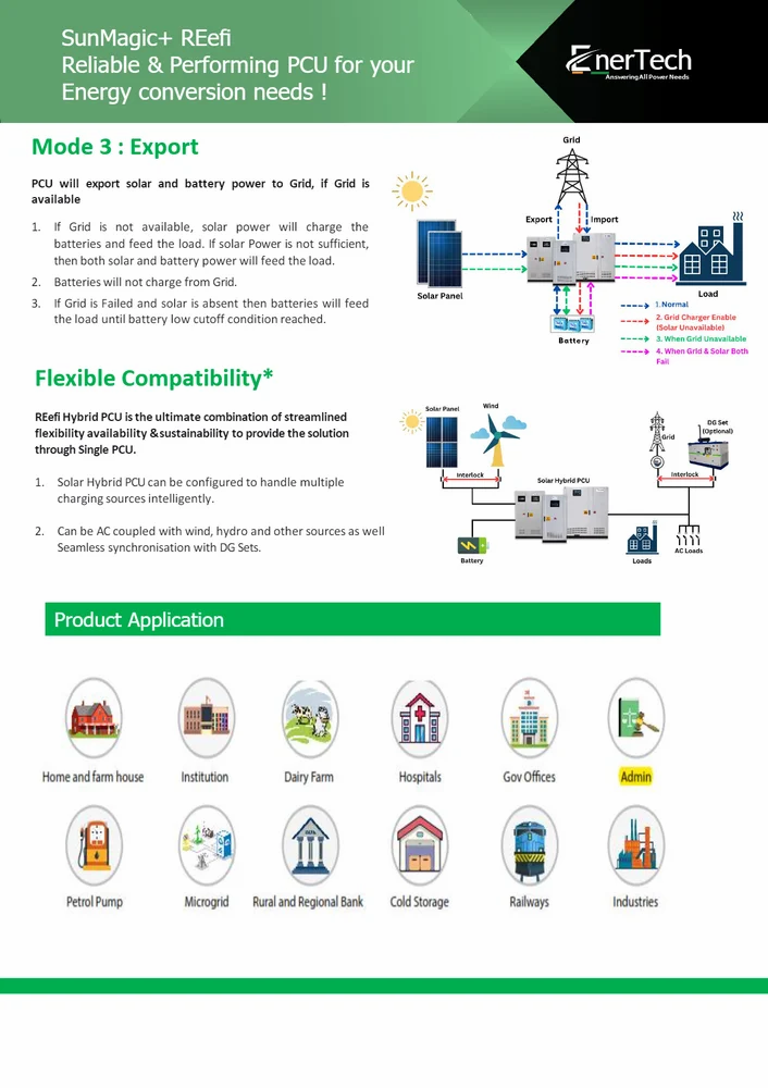 100kva Three Phase Batteryless Off Grid Solar Inverter - Color: White
