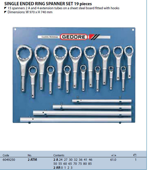 Gedore Germany Single Ended Ring Spanner Set Handle Material: Steel