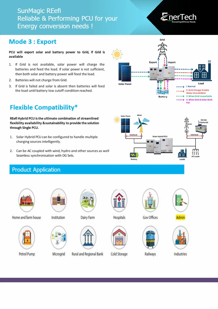 6kVA Single Phase Batteryless Off Grid Solar inverter