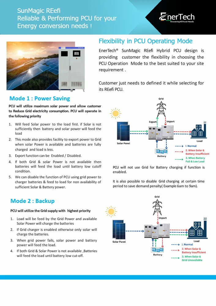 6kVA Single Phase Batteryless Off Grid Solar inverter