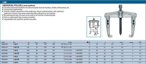 Gedore Universal Puller 2 Arm Patterm Handle Material: Steel