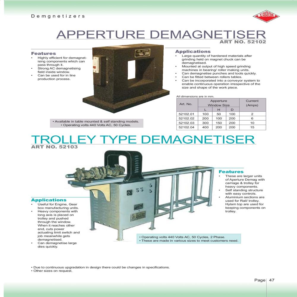 Window Type Demagnetizer