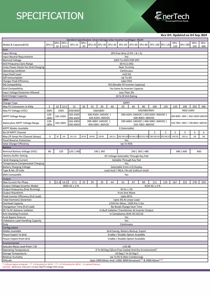 10KVA-120V 3Phase Solar Hybrid Industrial Inverter