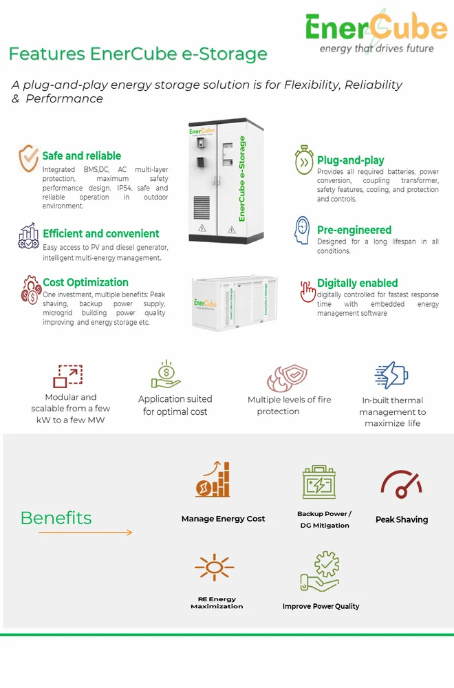 Battery Energy Storage System