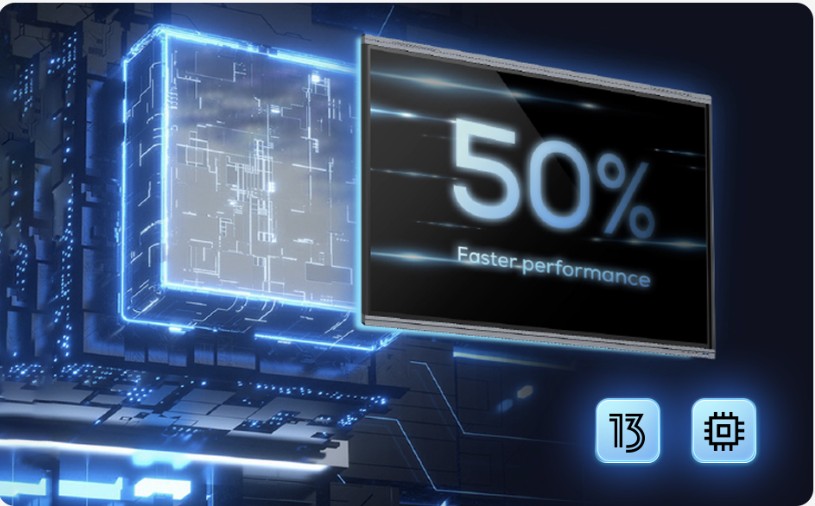 Maxhub U3 Series U7530 75" Interactive Panel - Color: Grey