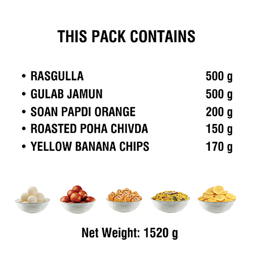 Chhedas Namah Gift Box Hamper 