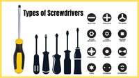 Screwdriver & bits