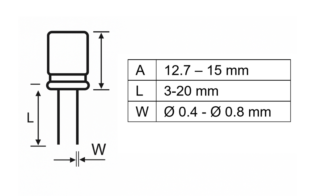 Component Pre-forming Machines - Accuracy: 100 %