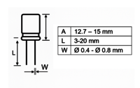 Component Pre-Forming Machines