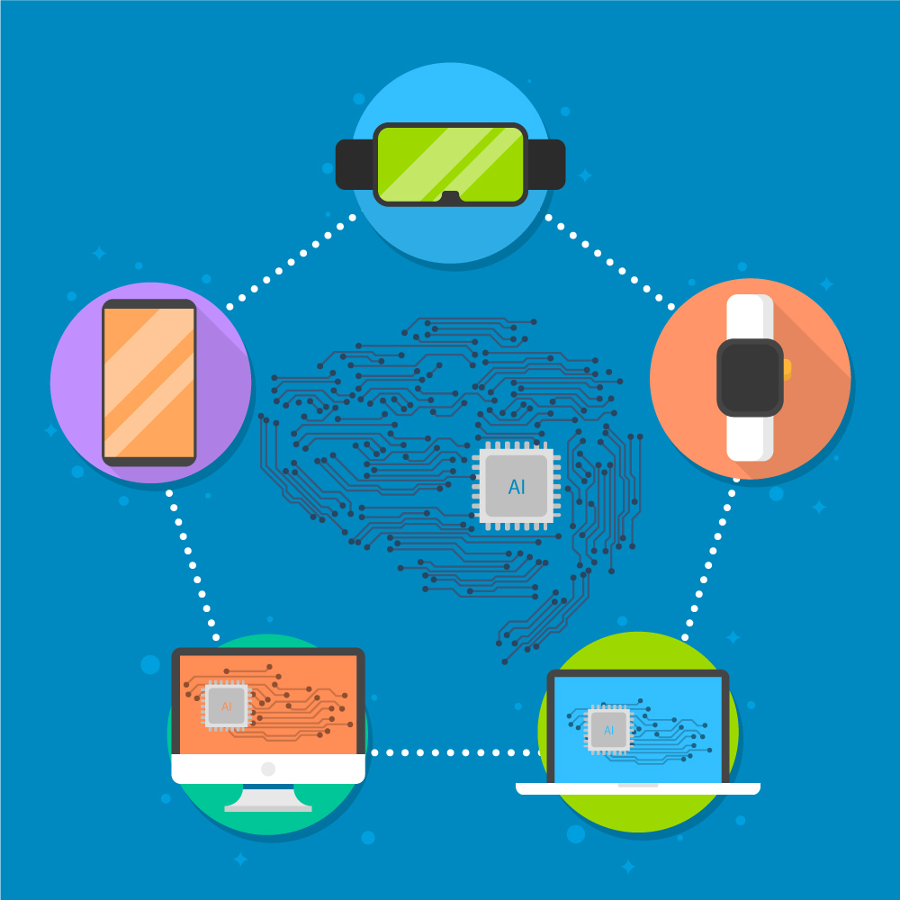 Rfid Middleware Software - Application: Industrial