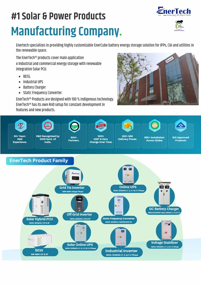 EnerTech 4kW Solar On Grid/Grid Tied Inverter 1 Phase