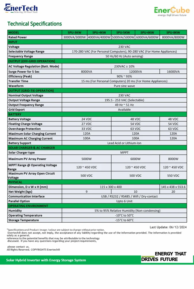6kW 48VDC Single Phase Wall-Mounted Solar Hybrid Inverter