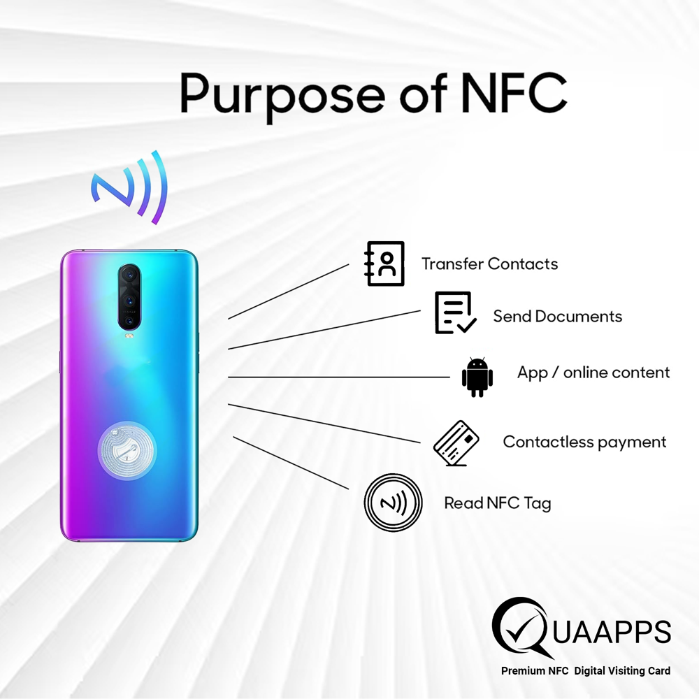 Nfc 13.56 Mhz Nfc Type 2 Sticker, Customizable Rfid Tags - Color: White