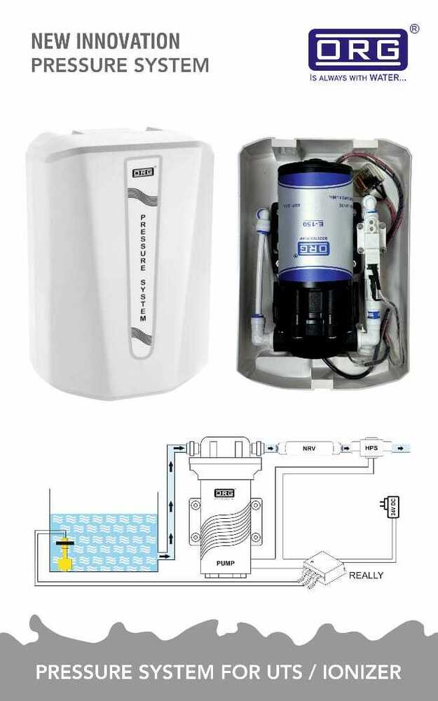 Pressure System - Application: Water Ro Parts