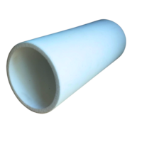 Sintered PP Filter Cartridge