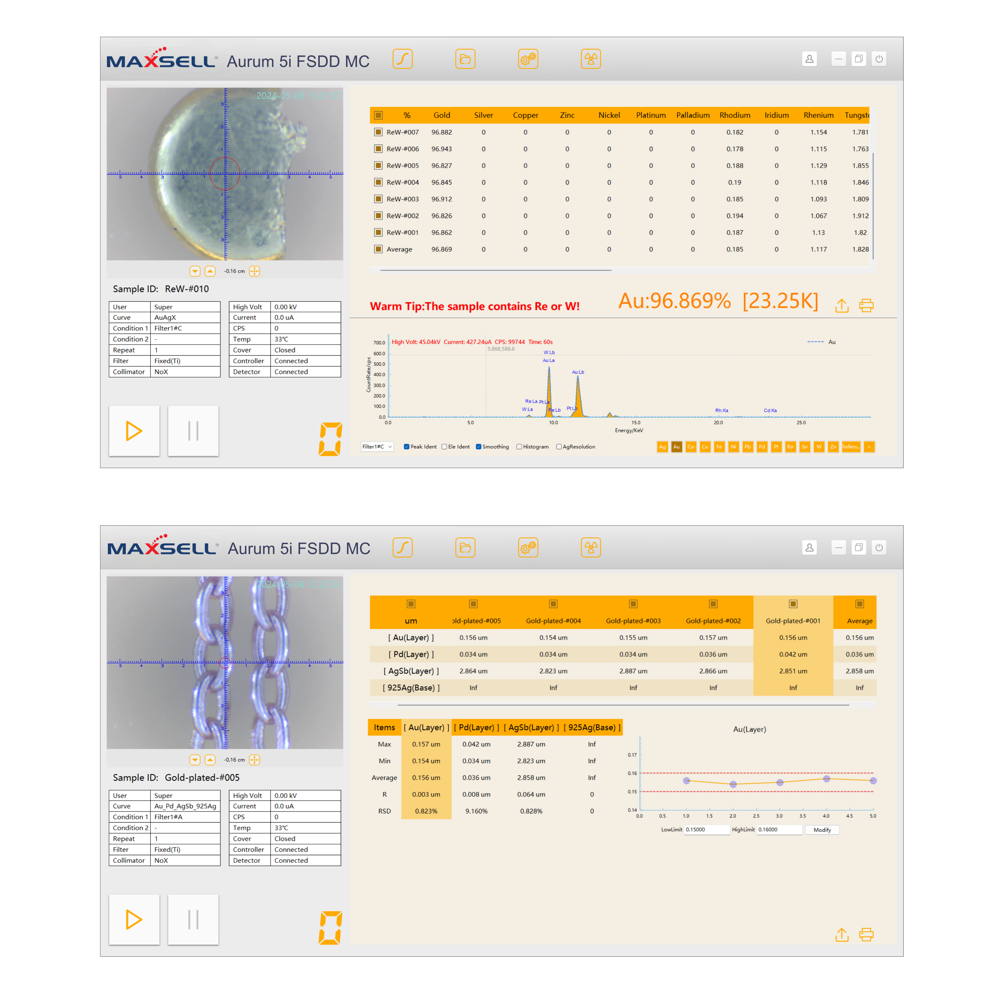Aurum 5i FSDD MC XRF Gold Testing Machine (Multicollimator Model)