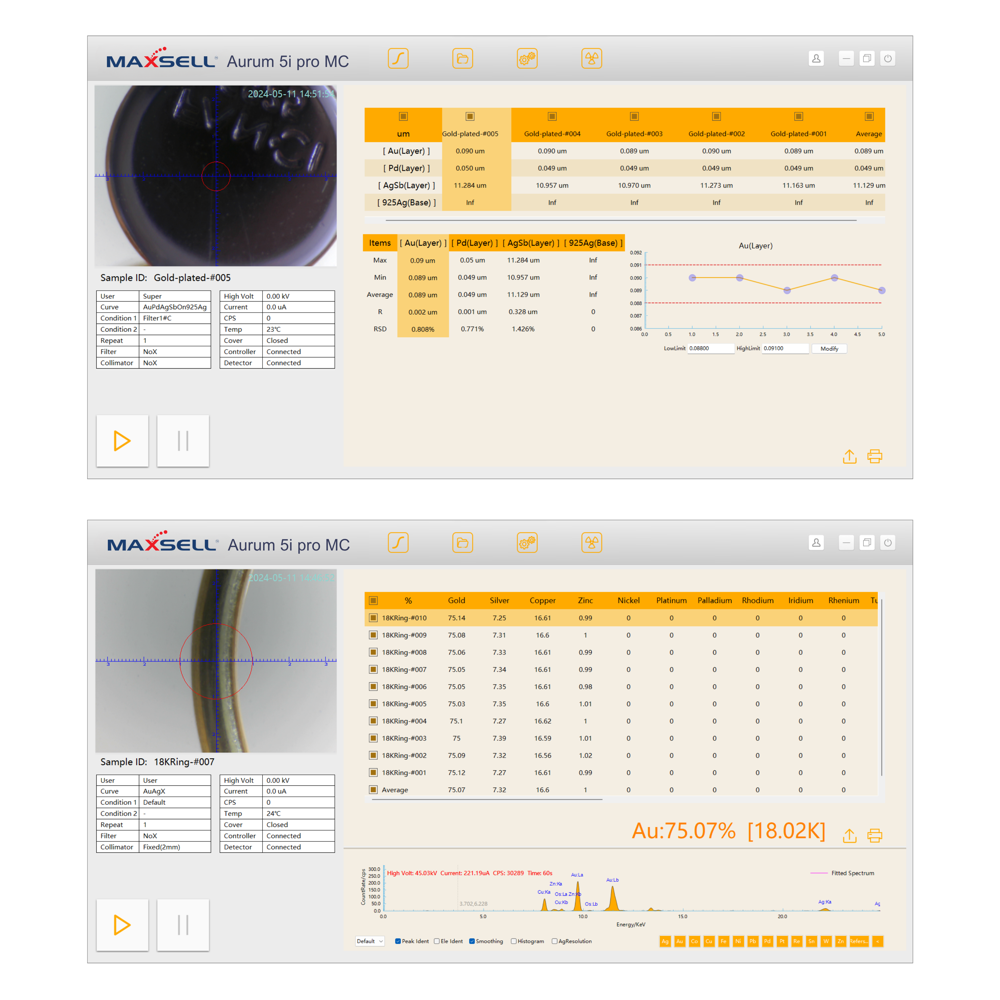 Aurum 5i pro MC XRF Gold Testing Machine (Multicollimator Model)