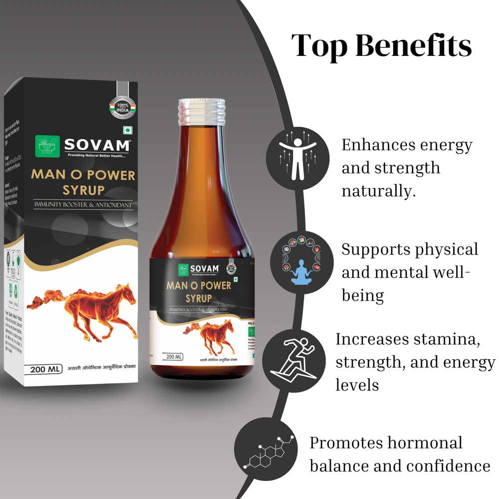 Sovam Man O Power Syrup 200ml
