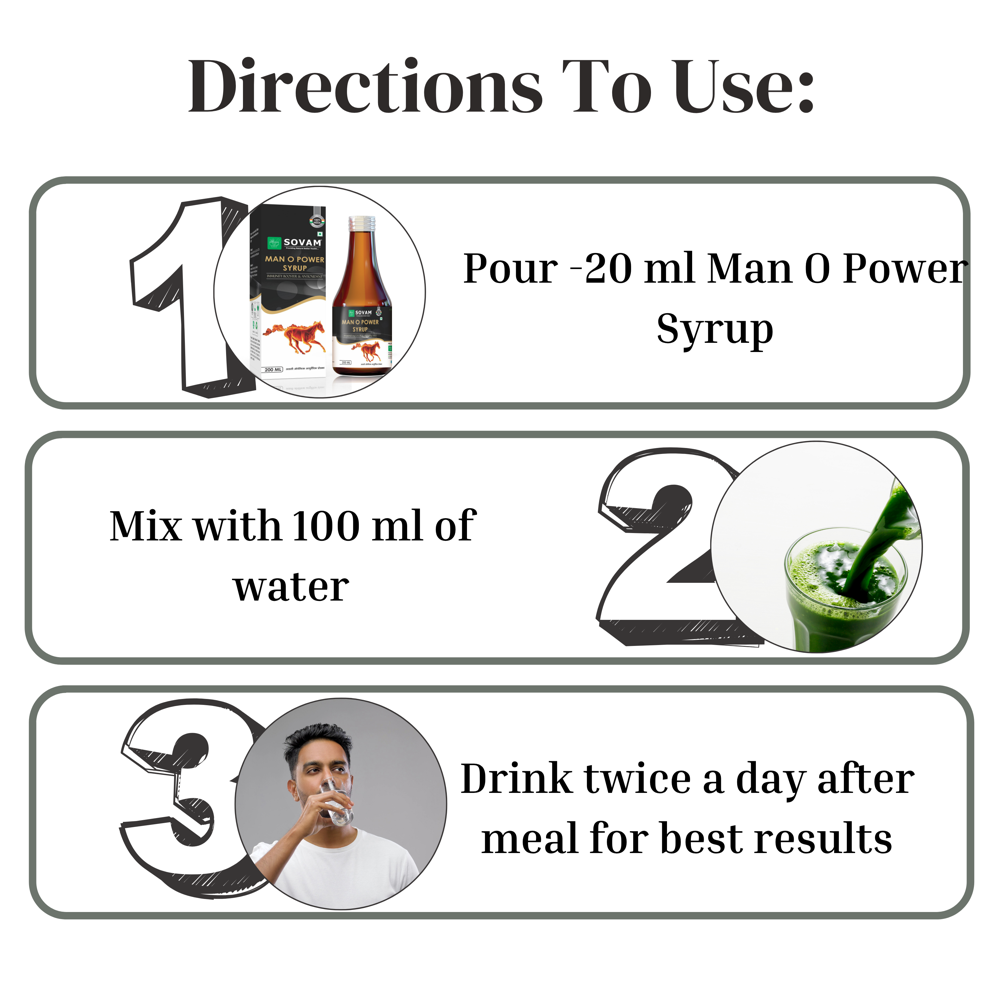 Sovam Man O Power Syrup 200ml