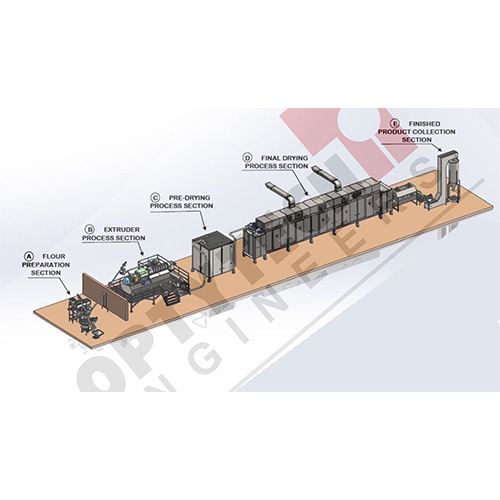 2D Frymus Double Process Production Plant 300 500 1000K Hr - Automation Grade: Automatic