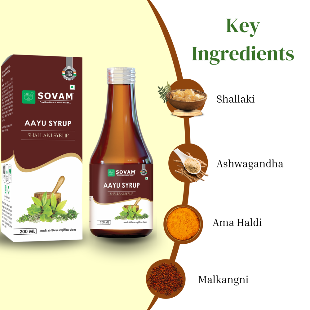 Sovam Shallaki syrup 200 ml