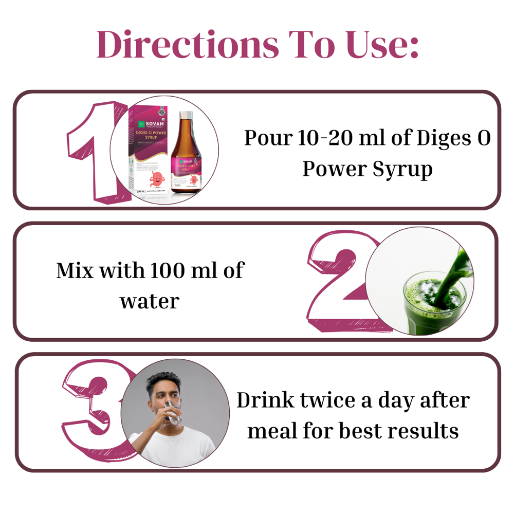 Sovam Diges O Care Syrup 200 ml
