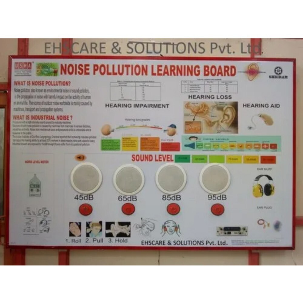 Noise Pollution Learning Board