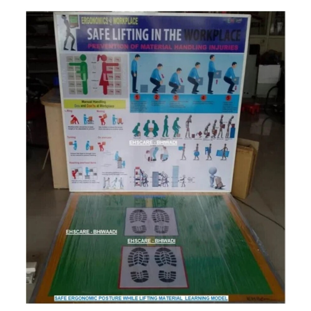 Learning Model Ergonomic Posture Board