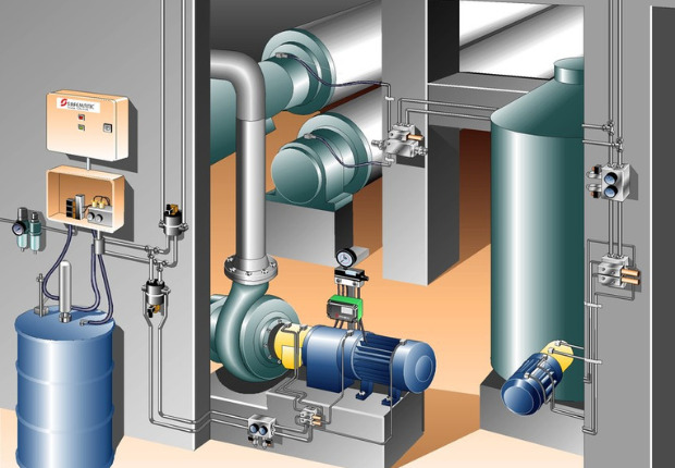 Lubrication Systems के लिए एक प्रभावी और विश्वसनीय समाधान।