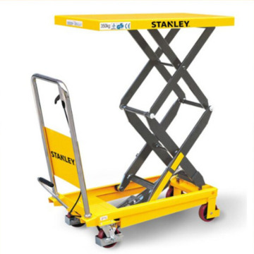 Hydraulic Scissor Table - Application: Industrial