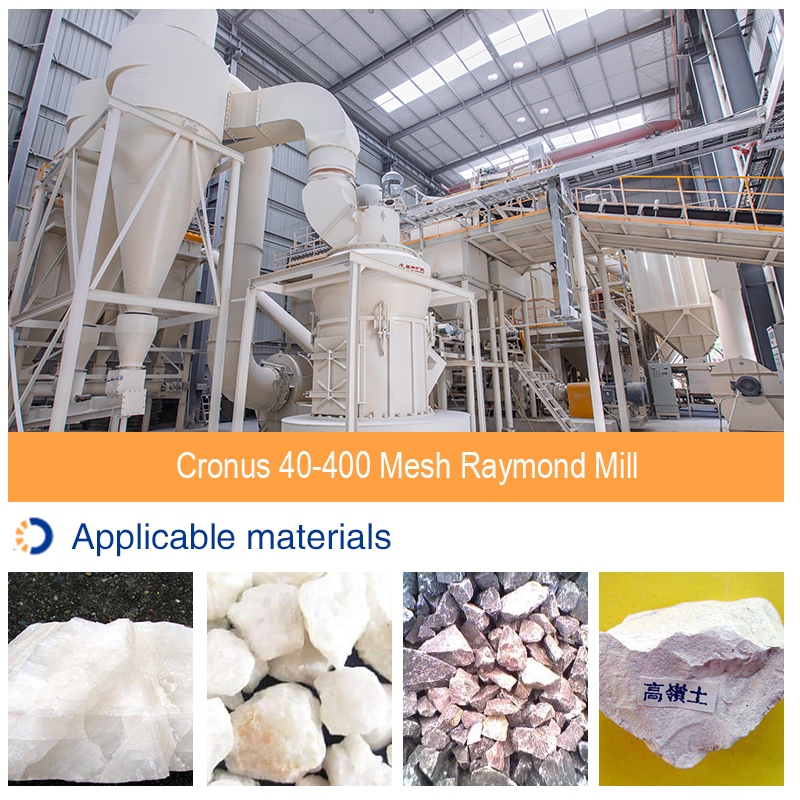 Calcite Grinding Mill Pendulum  Mill From China - Color: White