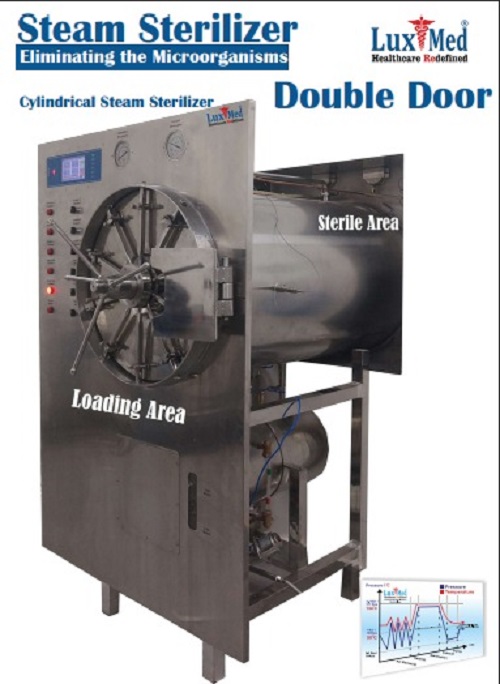 LuxMed Double Door Cylindrical Steam Sterilizer